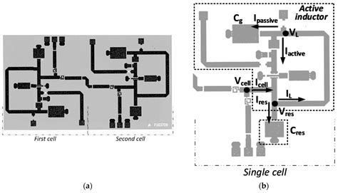 Low-Current Design of GaAs Active Inductor for Active Filters Applications
