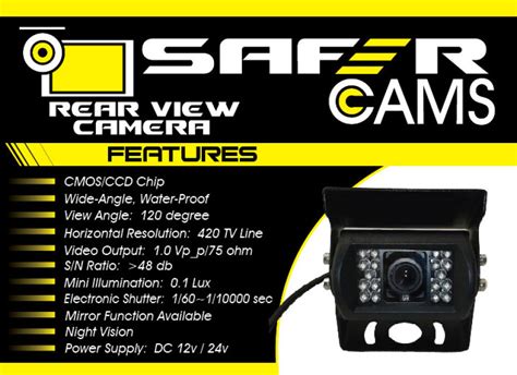 Image result for Shock Drop Proof Camera