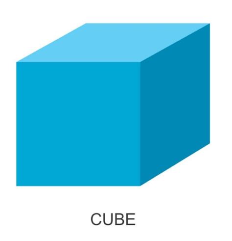 ''I have two solid shapes. I can join them together to form a new shape ...