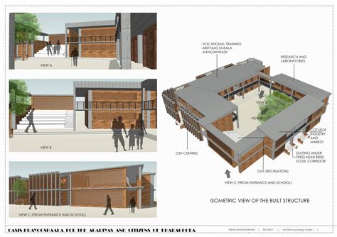 OASIS-PRAYOGSHALA FOR AGARIYAS & CITIZENS OF KHARAGHODA | CEPT - Portfolio