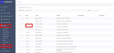 Image result for ClickBank Email Template
