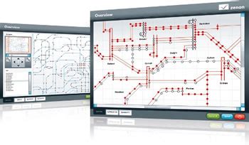 Maestro Technologies: PC-based control, SCADA, Industrial PC, HMI, Soft ...