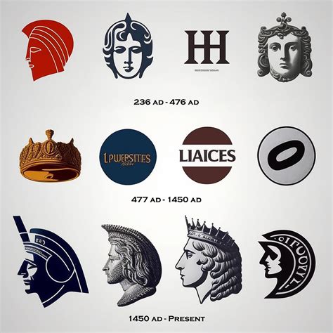 Image result for Logo Design Evolution