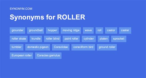 Another word for ROLLER SKATE > Synonyms & Antonyms
