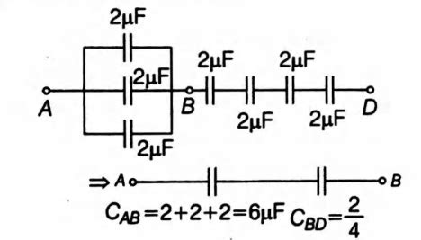 Which of the following combinations of 7 identical capacitors each of 2 ...