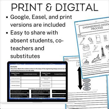 Image result for Engineering Design Process Middle School
