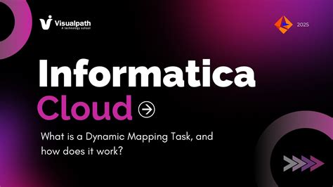 Image result for Informatica Examples