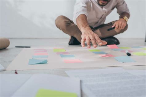 Image result for Agile Project Management Methods