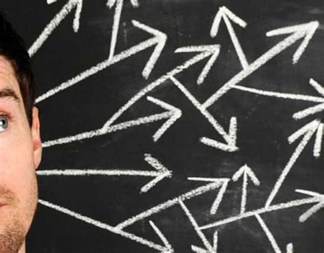 Image result for Personal Development Goals