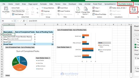 Image result for Project Management Using Excel
