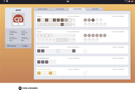 Image result for String Variable Code Avengers