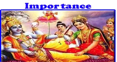 Yogini Ekadashi Significance