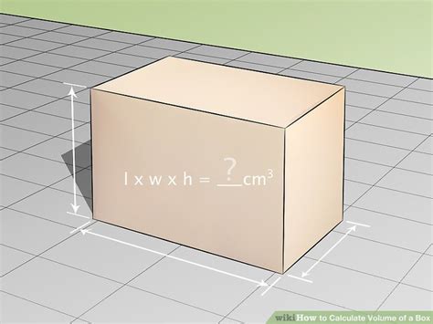 Image result for Box Formula