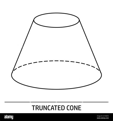Truncated Cone Geometry