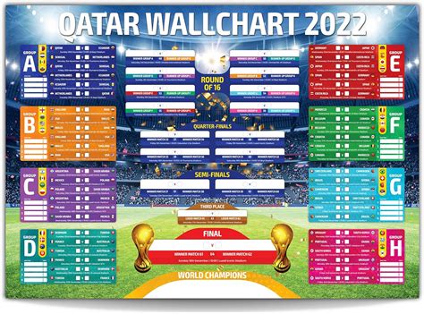 Buy Qatar World Tournament 2022 Wallchart - Soccer Wallchart Schedule ...