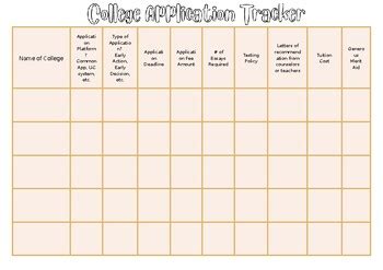 Image result for Application Learning Tracker