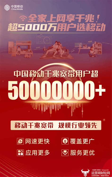 中国移动千兆宽带用户突破5000万 南方某大省实力强劲_服务_广东_建设
