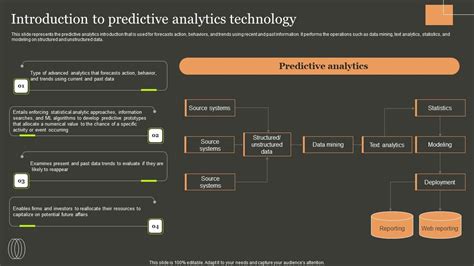 Image result for Predictive Analytics Tutorial
