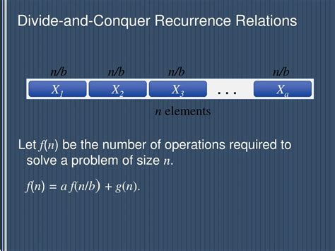 Image result for Particular Integral of Recurrence Relation