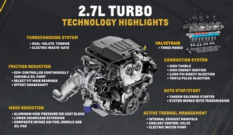 Chevy 2.7 Turbo Engine 的图像结果