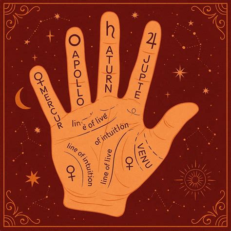 Hand Prediction Video Session | Palmistry Guidance