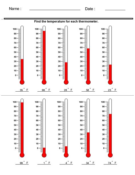 Measuring Temperature Worksheet - prntbl.concejomunicipaldechinu.gov.co
