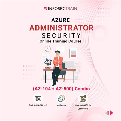 Image result for Azure Administrator Certification Free Course