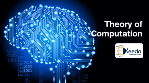 Theory of Computation (Video Lectures for GATE) - Books, Notes, Tests ...