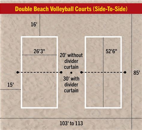 Beach Volleyball Field Dimensions at Leslie Giles blog