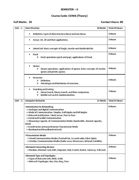 Image result for 12 Computer Application