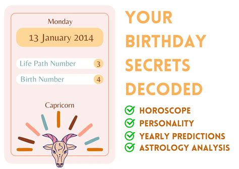 Birthday Analysis for January 13, 2014 - Zodiac sign and Horoscope