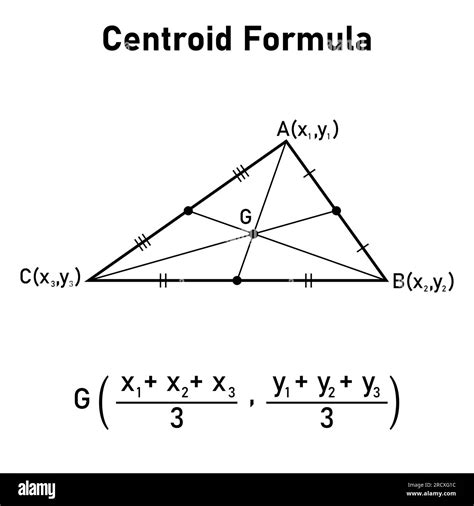 Image result for Centroid of Triangle Integration