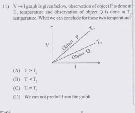 11) V →1 graph is given below, observation of object P is done at T ...