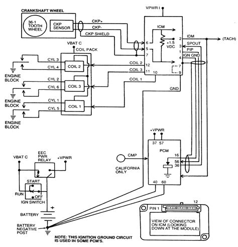 Image result for Dodge Ignition Control Module