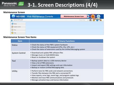 Image result for Web Maintenance Console