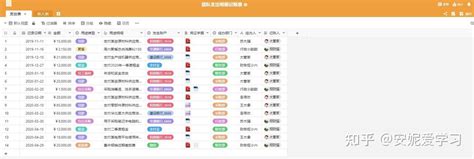 通用员工报账单模板_财务会计Excel模板下载-蓝山办公