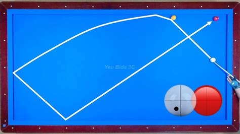 Image result for Billiards Tutorial Video