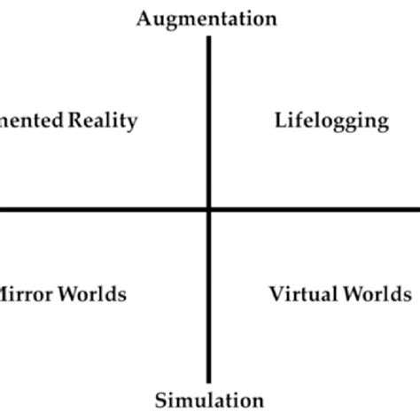 Metaverse Features 的图像结果