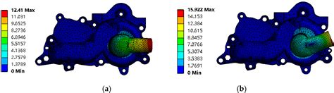 Numerical and Experimental Study on the Flow-Induced Noise ...