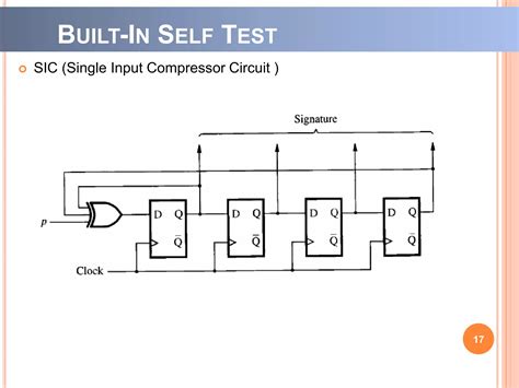 VLSI Testing Techniques | PPSX