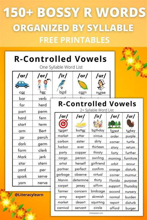 150+ R Controlled Vowel Words [Free Printable Lists] - Literacy Learn