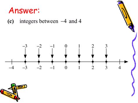 Image result for Math Video Integer Class 6th