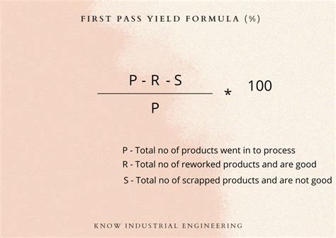 First Pass Yield calculation formula - Know Industrial Engineering