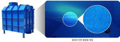 Image result for Exp MATLAB