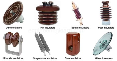 Image result for Example of Simple Random Sampling