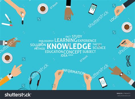 Basic Knowledge Vector 的图像结果
