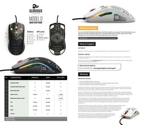 Image result for Glorious Model 0 Software