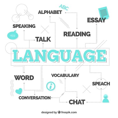 Language Background Design 的图像结果