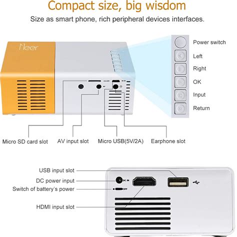 Image result for Yg300 LED Portable Projector User Guide