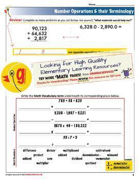 Image result for Using Long Division Algorithm Find the Quotient